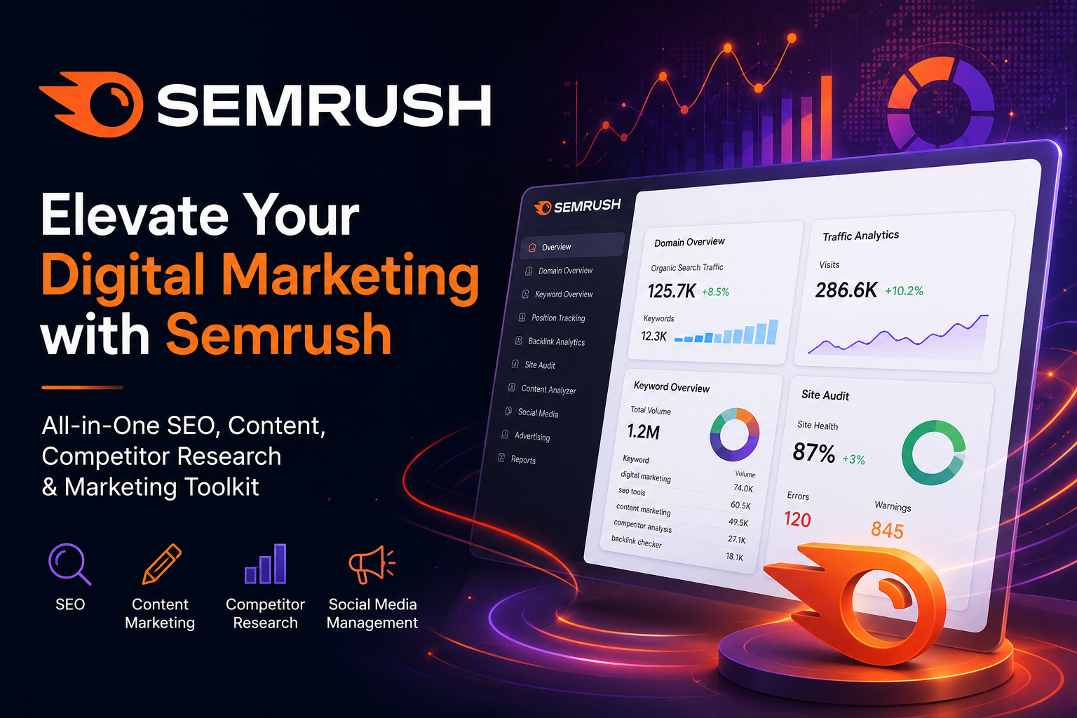 Turn Recommendations into Recurring Income with Semrush